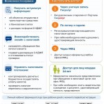 Листовка Задолженность 1 (1)