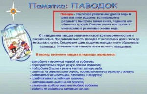 памятка паводок